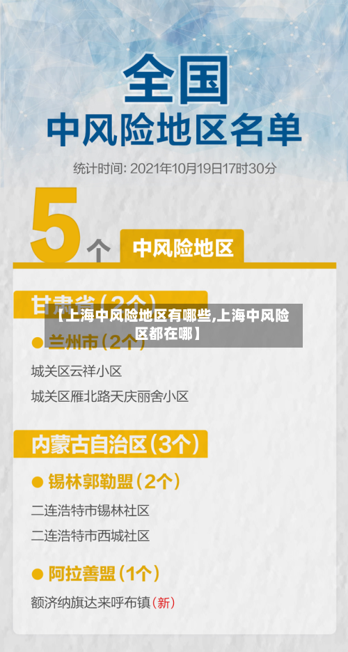 【上海中风险地区有哪些,上海中风险区都在哪】-第3张图片