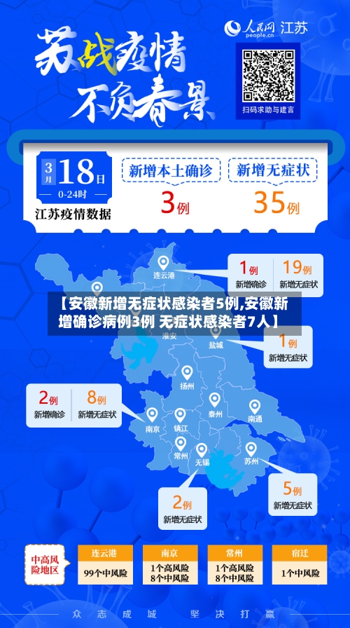 【安徽新增无症状感染者5例,安徽新增确诊病例3例 无症状感染者7人】-第2张图片