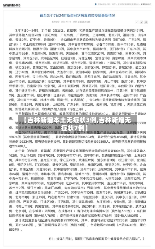 【吉林新增本土无症状3例,吉林新增无症状7例】