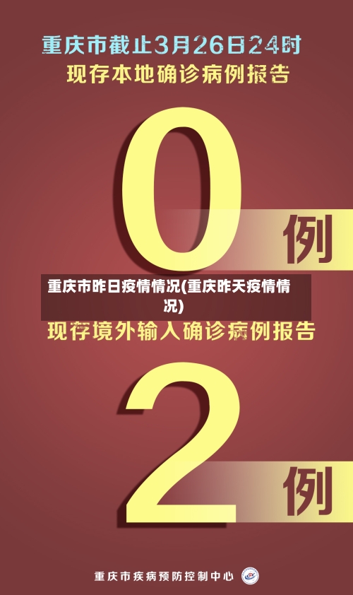 重庆市昨日疫情情况(重庆昨天疫情情况)-第2张图片