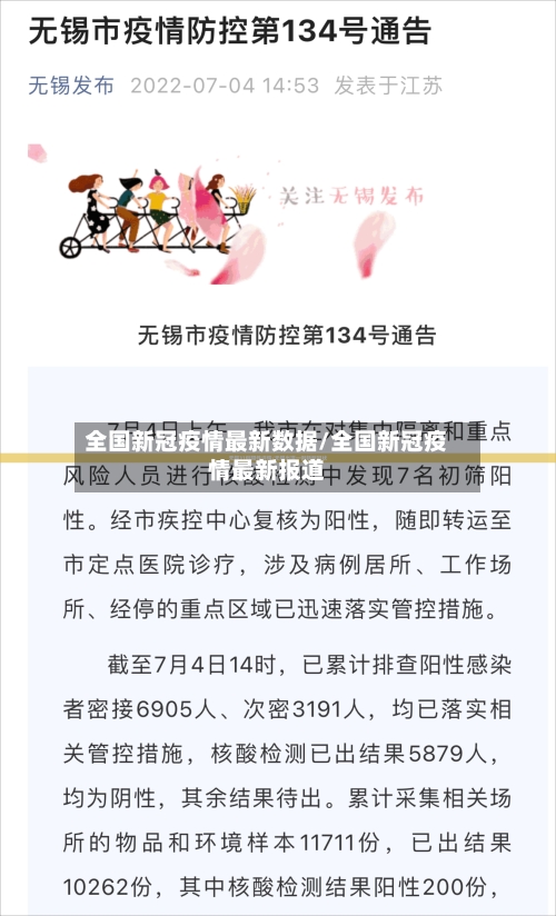 全国新冠疫情最新数据/全国新冠疫情最新报道-第2张图片