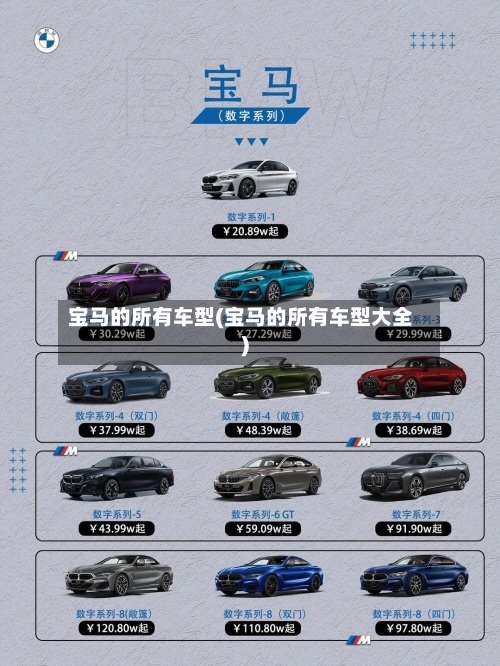 宝马的所有车型(宝马的所有车型大全)-第2张图片