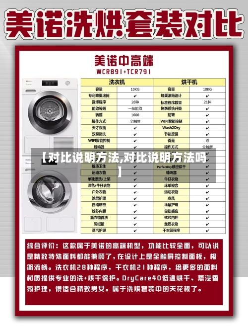 【对比说明方法,对比说明方法吗】