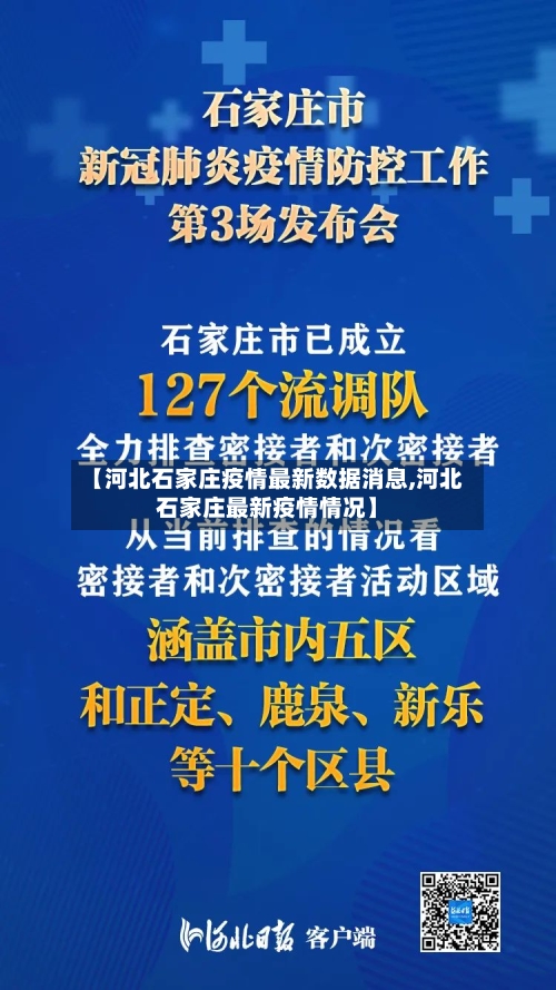 【河北石家庄疫情最新数据消息,河北石家庄最新疫情情况】-第1张图片
