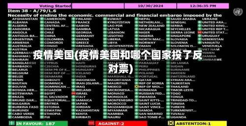 疫情美国(疫情美国和哪个国家投了反对票)