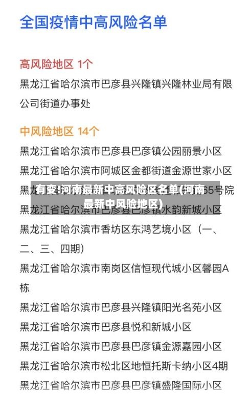 有变!河南最新中高风险区名单(河南最新中风险地区)-第2张图片