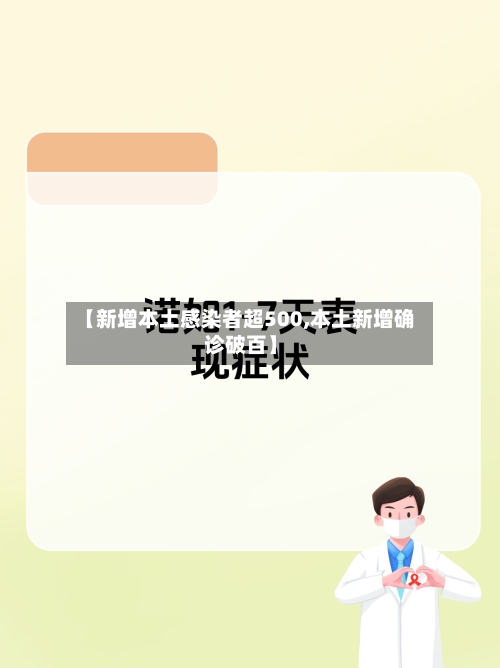 【新增本土感染者超500,本土新增确诊破百】