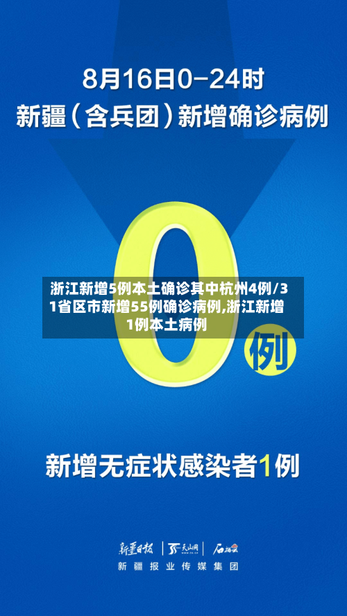 浙江新增5例本土确诊其中杭州4例/31省区市新增55例确诊病例,浙江新增1例本土病例-第2张图片