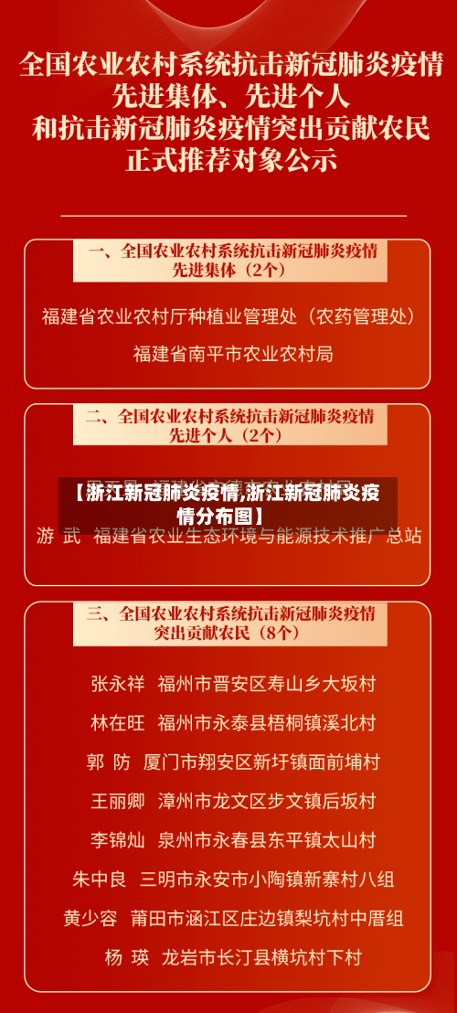 【浙江新冠肺炎疫情,浙江新冠肺炎疫情分布图】-第2张图片