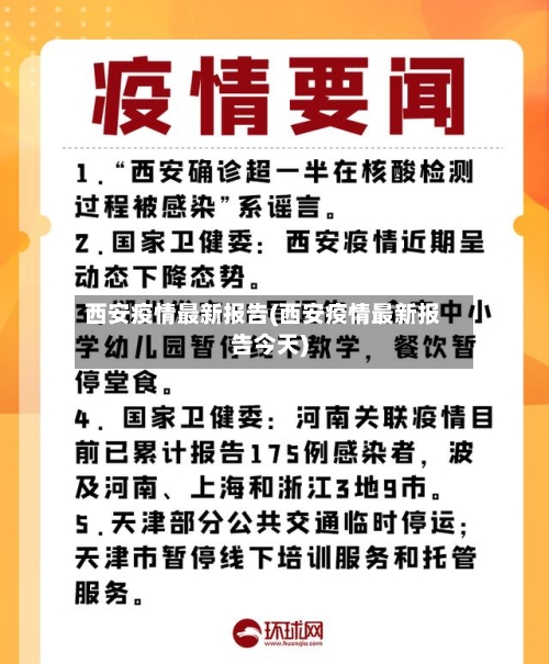 西安疫情最新报告(西安疫情最新报告今天)-第2张图片