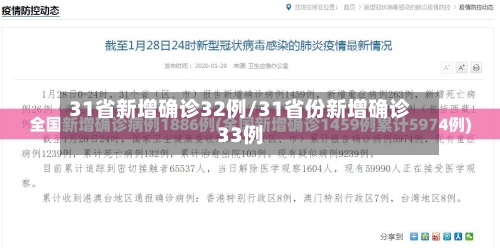 31省新增确诊32例/31省份新增确诊33例