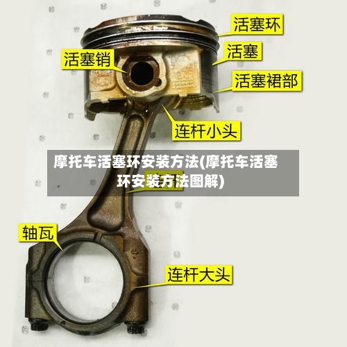 摩托车活塞环安装方法(摩托车活塞环安装方法图解)-第2张图片