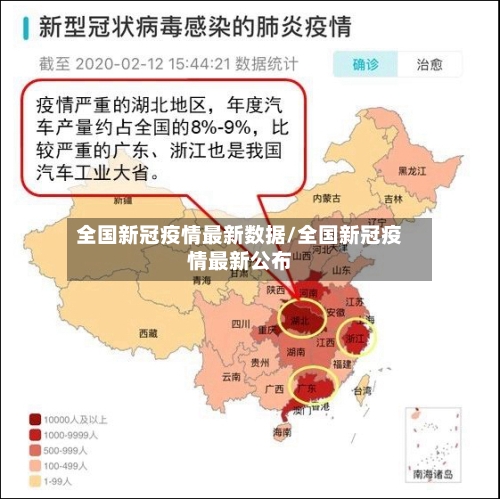 全国新冠疫情最新数据/全国新冠疫情最新公布