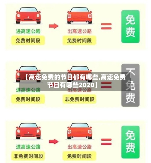 【高速免费的节日都有哪些,高速免费节日有哪些2020】