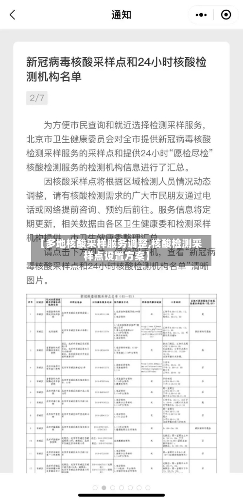 【多地核酸采样服务调整,核酸检测采样点设置方案】-第2张图片