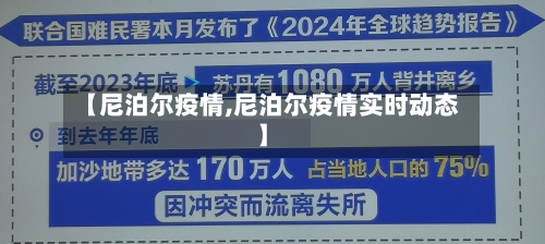 【尼泊尔疫情,尼泊尔疫情实时动态】-第2张图片