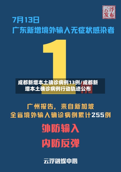 成都新增本土确诊病例13例/成都新增本土确诊病例行动轨迹公布