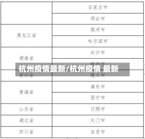 杭州疫情最新/杭州疫情 最新