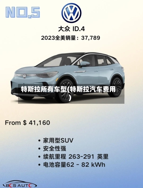 特斯拉所有车型(特斯拉汽车费用)-第2张图片