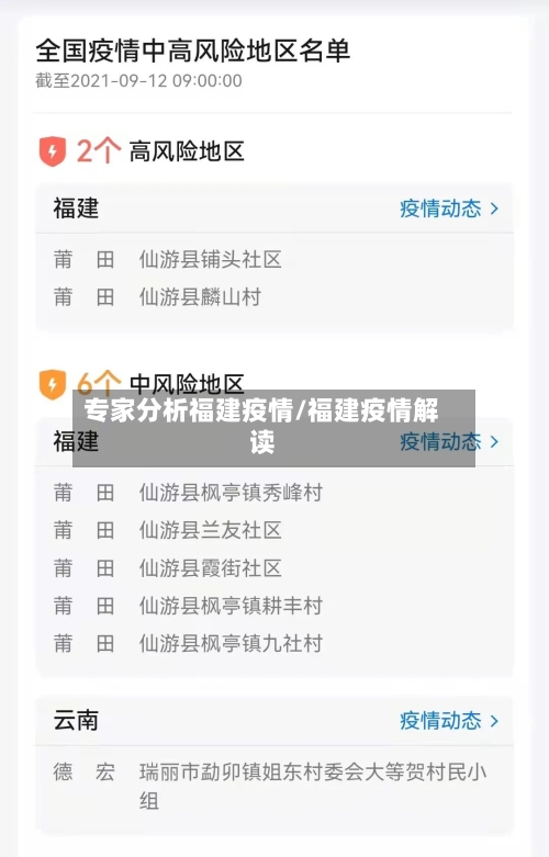 专家分析福建疫情/福建疫情解读-第2张图片