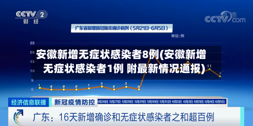 安徽新增无症状感染者8例(安徽新增无症状感染者1例 附最新情况通报)-第1张图片
