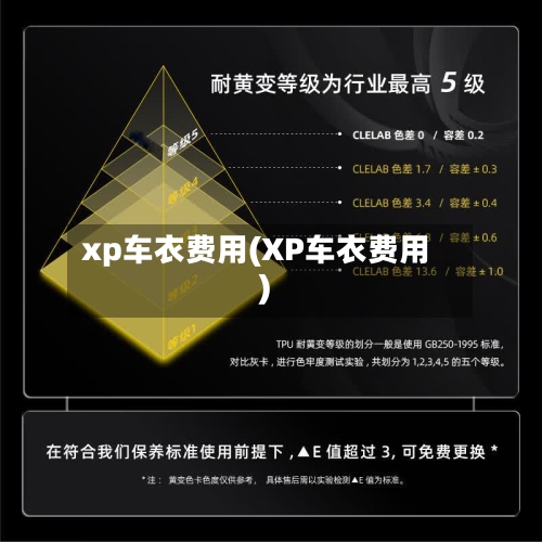 xp车衣费用(XP车衣费用)