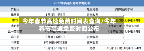 今年春节高速免费时间表查询/今年春节高速免费时间公布-第1张图片