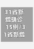 31省新增确诊15例/31省新增确诊19例-第2张图片