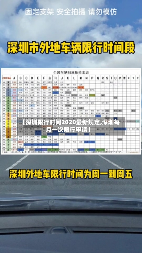 【深圳限行时间2020最新规定,深圳每月一次限行申请】-第2张图片
