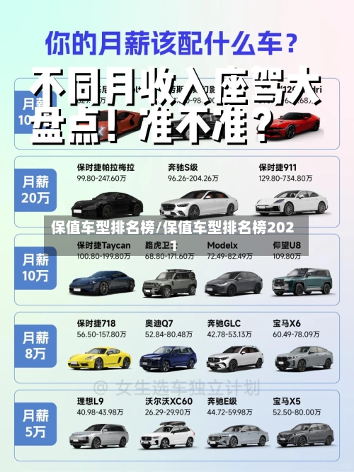 保值车型排名榜/保值车型排名榜2021