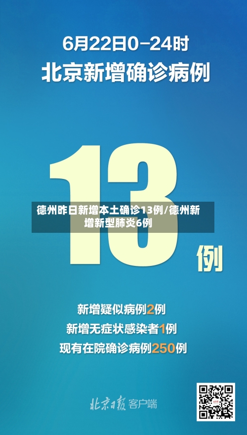 德州昨日新增本土确诊13例/德州新增新型肺炎6例-第2张图片