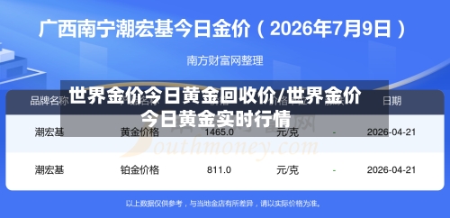 世界金价今日黄金回收价/世界金价今日黄金实时行情-第3张图片