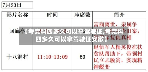 【考完科四多久可以拿驾驶证,考完科四多久可以拿驾驶证安徽】