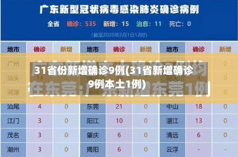 31省份新增确诊9例(31省新增确诊9例本土1例)