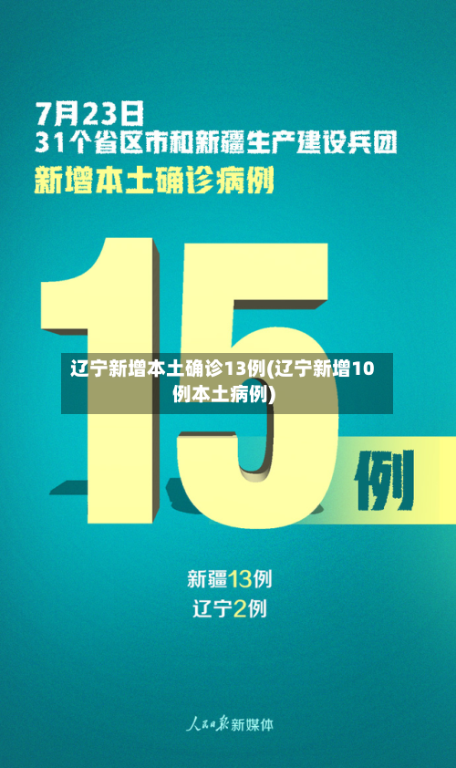 辽宁新增本土确诊13例(辽宁新增10例本土病例)-第1张图片
