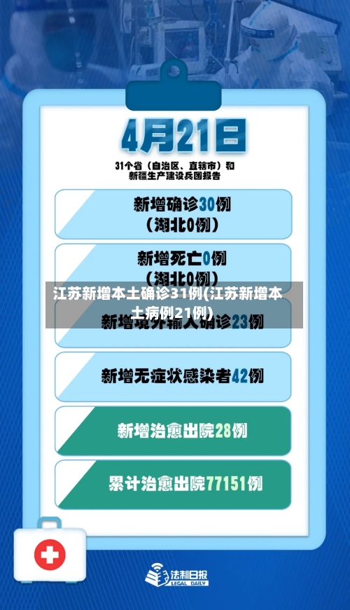 江苏新增本土确诊31例(江苏新增本土病例21例)