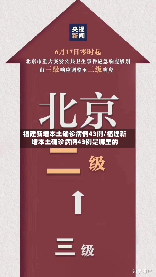 福建新增本土确诊病例43例/福建新增本土确诊病例43例是哪里的