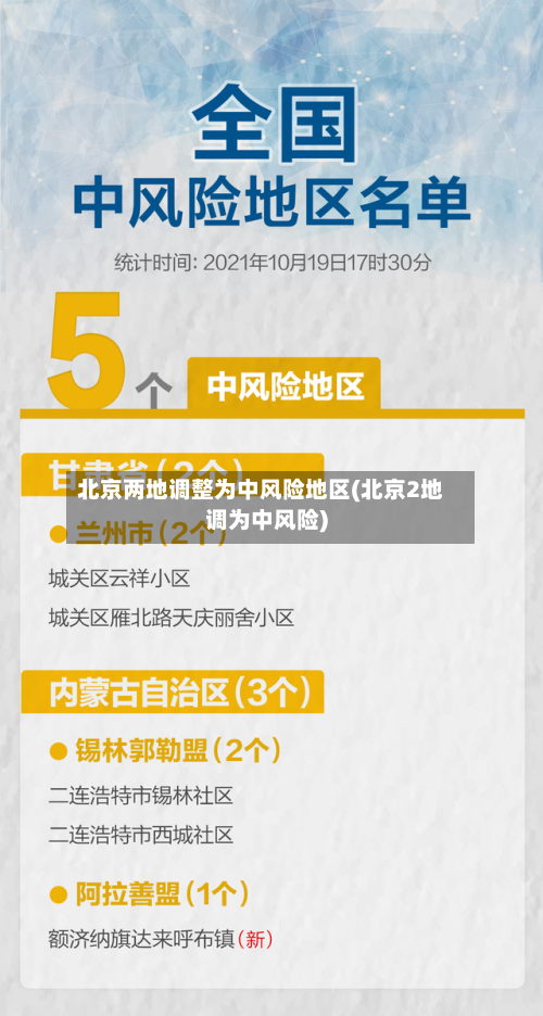 北京两地调整为中风险地区(北京2地调为中风险)