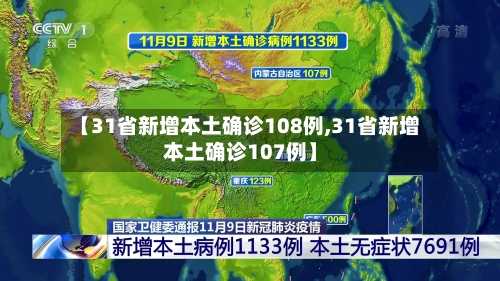 【31省新增本土确诊108例,31省新增本土确诊107例】-第2张图片