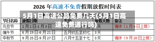 5月1日高速公路免费几天(5月1日高速免费通行吗)-第1张图片