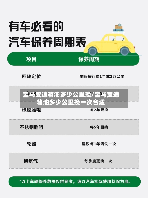 宝马变速箱油多少公里换/宝马变速箱油多少公里换一次合适
