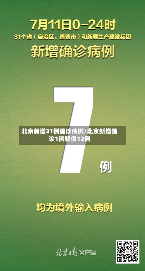 北京新增31例确诊病例/北京新增确诊1例疑似12例