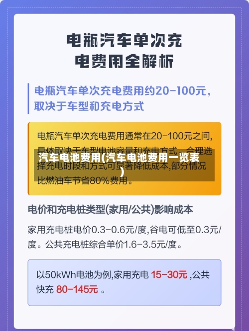 汽车电池费用(汽车电池费用一览表)