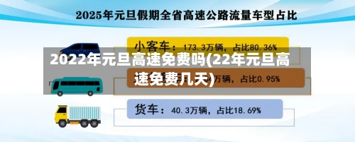 2022年元旦高速免费吗(22年元旦高速免费几天)-第3张图片