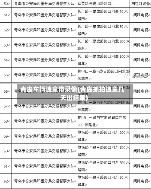 青岛车辆违章带录像(青岛抓拍违章几天出结果)