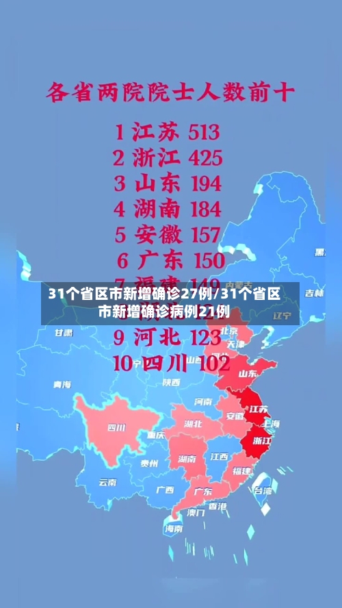 31个省区市新增确诊27例/31个省区市新增确诊病例21例