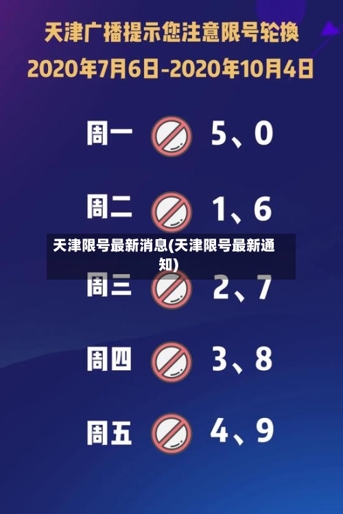 天津限号最新消息(天津限号最新通知)-第2张图片