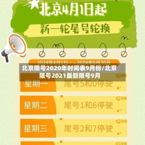 北京限号2020年时间表9月份/北京限号2021最新限号9月-第2张图片