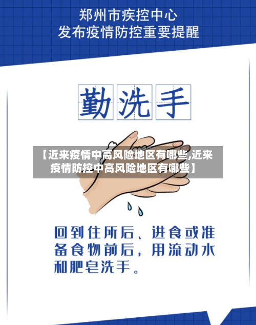 【近来疫情中高风险地区有哪些,近来疫情防控中高风险地区有哪些】-第2张图片