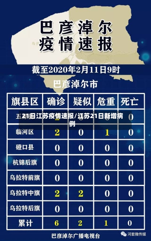 21日江苏疫情速报/江苏21日新增病例